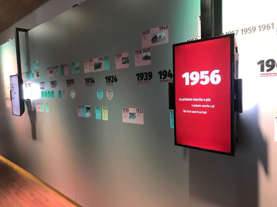 Pantalla 1956 marcha